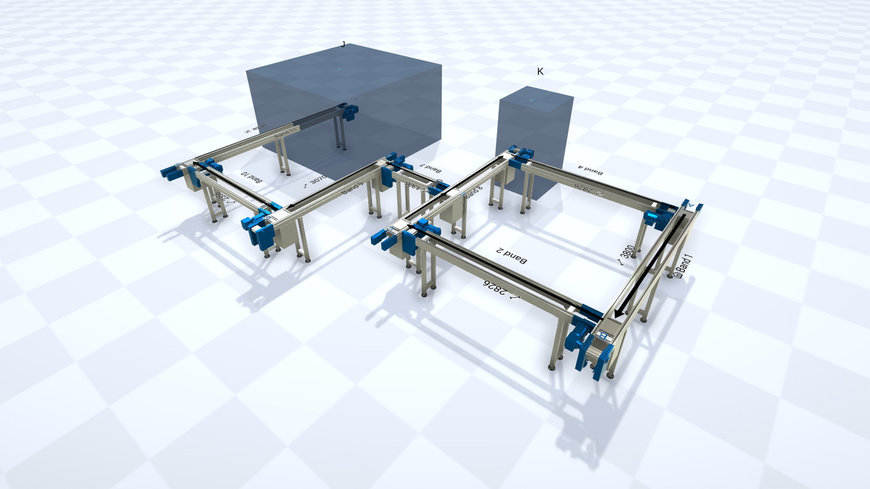 Neue Web-App für Planung und Konzeption im Anlagenbau: EasyGo von Schnaithmann plant komplette Transfersysteme online